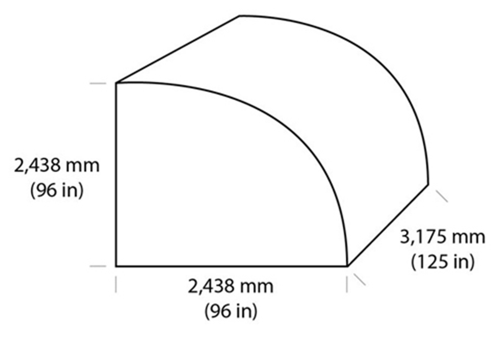 Amf Container Specification AMV